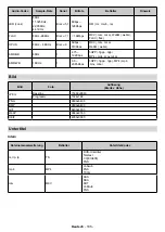 Предварительный просмотр 109 страницы Edenwood 970217 Operating Instructions Manual