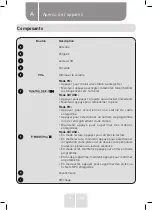 Preview for 6 page of Edenwood 970766 Instructions For Use Manual