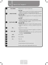 Preview for 7 page of Edenwood 970766 Instructions For Use Manual