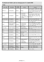 Предварительный просмотр 34 страницы Edenwood 975936 Operating Instructions Manual