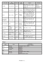 Предварительный просмотр 36 страницы Edenwood 975936 Operating Instructions Manual