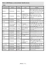 Предварительный просмотр 105 страницы Edenwood 975936 Operating Instructions Manual