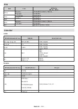 Предварительный просмотр 108 страницы Edenwood 975936 Operating Instructions Manual