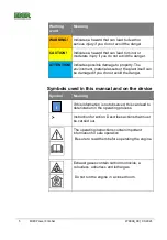 Preview for 5 page of EDER EPC 130 Operating Instructions Manual