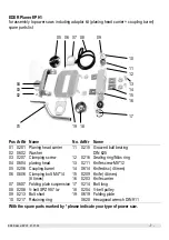 Preview for 7 page of EDER EPH1 Operating Instructions And Spare Parts List