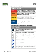 Preview for 101 page of EDER Titan 80 Pro Manual