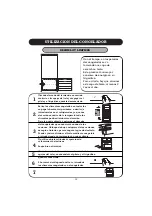 Preview for 12 page of Edesa 1CE336-904275038 Operating Instructions Manual