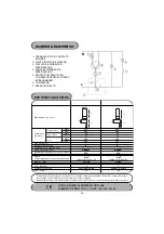 Preview for 18 page of Edesa 1CE336-904275038 Operating Instructions Manual