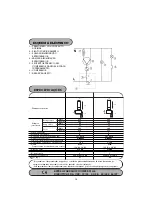 Preview for 34 page of Edesa 1CE336-904275038 Operating Instructions Manual