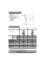 Preview for 66 page of Edesa 1CE336-904275038 Operating Instructions Manual