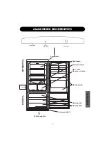 Preview for 69 page of Edesa 1CE336-904275038 Operating Instructions Manual