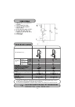 Preview for 82 page of Edesa 1CE336-904275038 Operating Instructions Manual