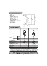 Preview for 98 page of Edesa 1CE336-904275038 Operating Instructions Manual