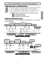 Предварительный просмотр 22 страницы Edesa 1CM34NF-904275467 Operating Instructions Manual