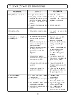 Предварительный просмотр 89 страницы Edesa 1CM34NF-904275467 Operating Instructions Manual