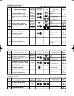 Preview for 45 page of Edesa 1L53 Instruction And Maintenance