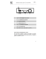 Предварительный просмотр 5 страницы Edesa 1LE452IT Instruction Manual