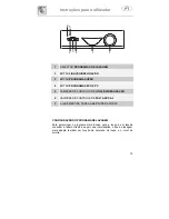 Предварительный просмотр 14 страницы Edesa 1LE452IT Instruction Manual