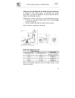 Предварительный просмотр 20 страницы Edesa 1LE452IT Instruction Manual