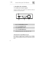 Предварительный просмотр 31 страницы Edesa 1LE452IT Instruction Manual