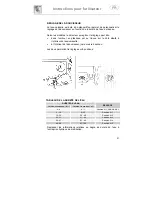 Предварительный просмотр 38 страницы Edesa 1LE452IT Instruction Manual