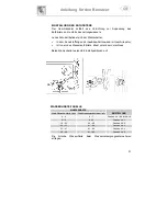 Предварительный просмотр 47 страницы Edesa 1LE452IT Instruction Manual