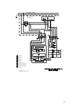 Предварительный просмотр 14 страницы Edesa CRVGI Manual