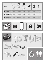 Preview for 2 page of Edesa Digital VM 080 D400-3-E Assembly, Use, Maintenance Manual