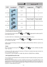 Preview for 10 page of Edesa Digital VM 080 D400-3-E Assembly, Use, Maintenance Manual