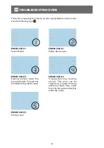 Preview for 11 page of Edesa Digital VM 080 D400-3-E Assembly, Use, Maintenance Manual