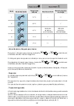 Preview for 28 page of Edesa Digital VM 080 D400-3-E Assembly, Use, Maintenance Manual