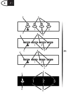 Preview for 6 page of Edesa ECB 7831 Instruction Manual