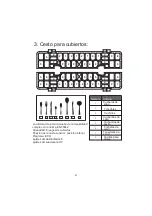 Preview for 32 page of Edesa EDB-4590-I Instruction Manual