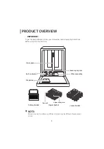 Preview for 56 page of Edesa EDB-4590-I Instruction Manual