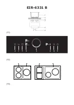 Предварительный просмотр 3 страницы Edesa EIR-6331 B Instruction Manual