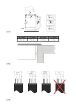 Предварительный просмотр 5 страницы Edesa EIR-6331 B Instruction Manual