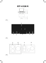 Preview for 2 page of Edesa EIT-6328 R Instruction Manual