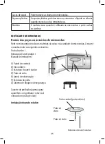 Предварительный просмотр 45 страницы Edesa EMW-2020-IG Instruction Manual