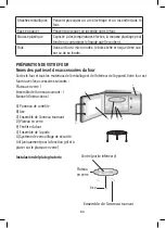 Предварительный просмотр 64 страницы Edesa EMW-2020-IG Instruction Manual