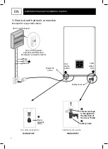 Preview for 8 page of Edesa Flat Assembly, Use, Maintenance Manual