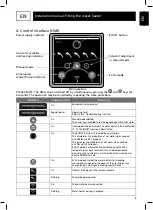 Preview for 9 page of Edesa Flat Assembly, Use, Maintenance Manual