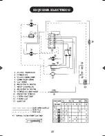 Preview for 27 page of Edesa HC1 series Instruction Manual