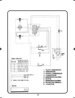 Preview for 40 page of Edesa HC1 series Instruction Manual