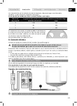 Preview for 17 page of Edesa Hydra Documentation For Installation And Use