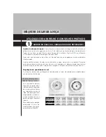 Preview for 36 page of Edesa LE031SLX User'S Installation And Operation Manual