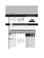 Preview for 74 page of Edesa LE031SLX User'S Installation And Operation Manual