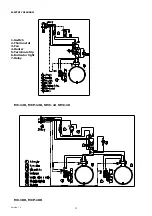 Preview for 4 page of Edesa MC-120 Installation, Operation And Maintenance Manual