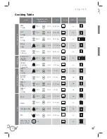 Preview for 6 page of Edesa POP-H170X Instruction Manual