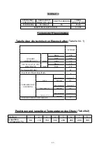 Preview for 14 page of Edesa SCME-40 E General Instruction For Installation Use And Maintenance