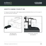 Предварительный просмотр 4 страницы edesix Videotag VT-100 Series Quick Start Manual